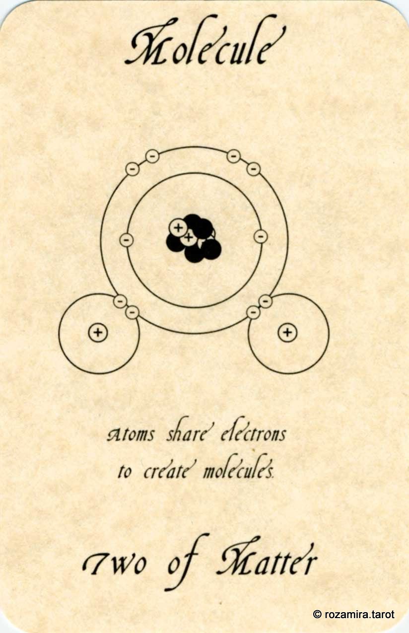 The Tarot of Physics